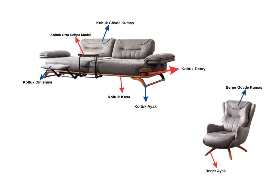 Jaguar Modern Dinlenmeli Koltuk Takımı