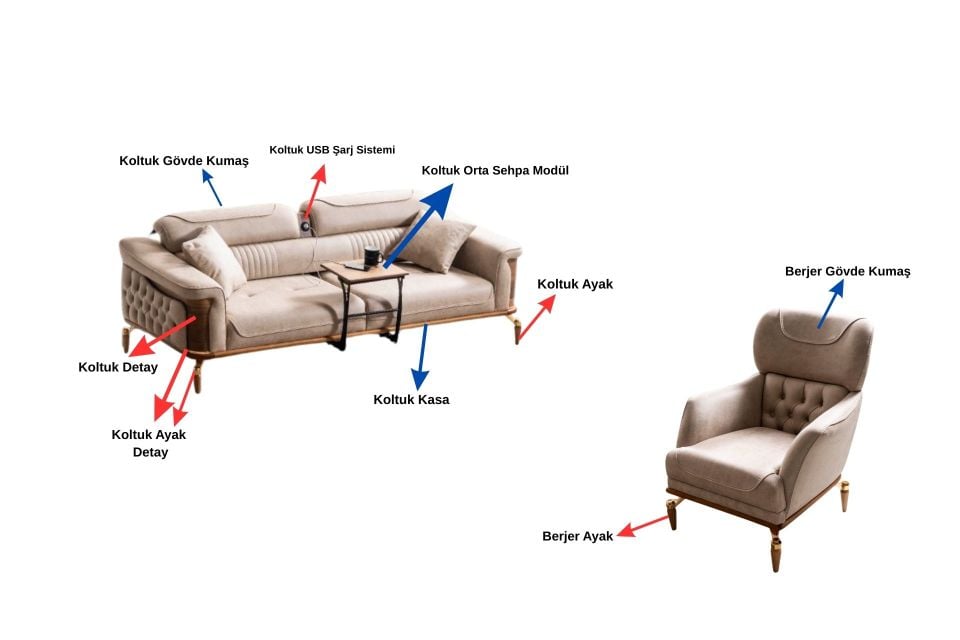 Dubai Modern Şarj Sistemli Koltuk Takımı