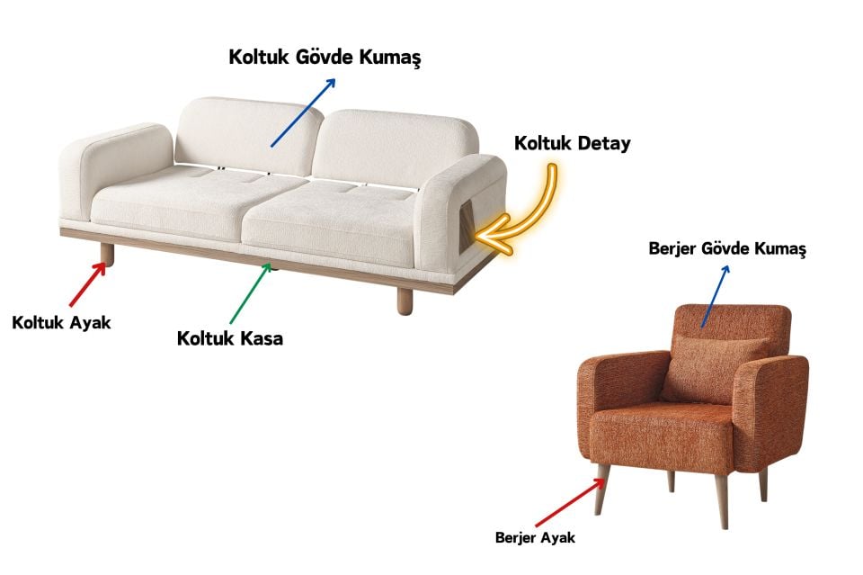 Zeron Modern Koltuk Takımı