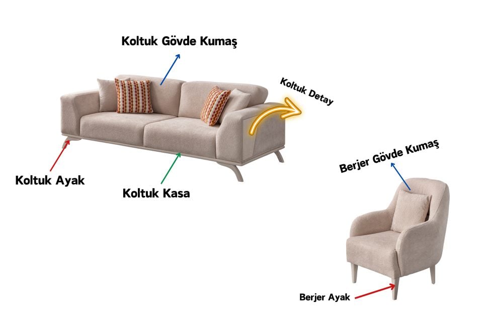 Tetra Modern Koltuk Takımı
