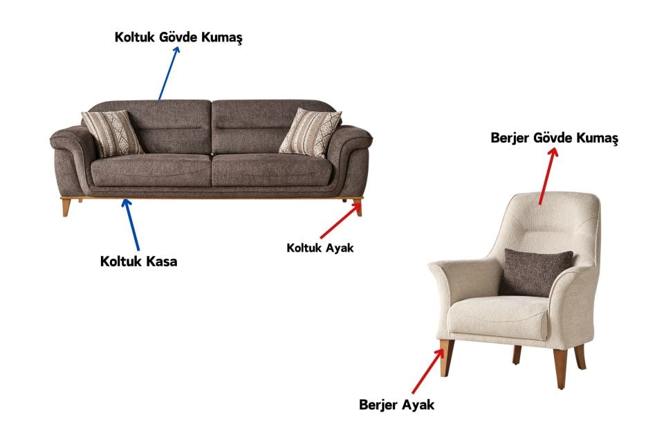 Avatar Modern Koltuk Takımı